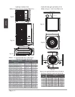 Предварительный просмотр 12 страницы Klimaire KTIM series Installation Manual