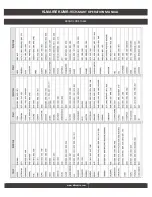 Preview for 3 page of Klimaire KUMR-903 Operation Manual