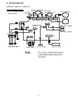 Предварительный просмотр 14 страницы Klimaire KWIM09-H2 Service Manual