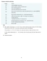 Предварительный просмотр 16 страницы Klimaire KWIM09-H2 Service Manual