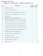 Предварительный просмотр 17 страницы Klimaire KWIM09-H2 Service Manual