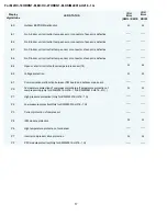 Предварительный просмотр 18 страницы Klimaire KWIM09-H2 Service Manual