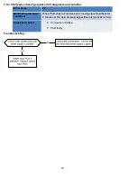 Предварительный просмотр 24 страницы Klimaire KWIM09-H2 Service Manual