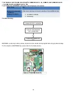 Предварительный просмотр 33 страницы Klimaire KWIM09-H2 Service Manual