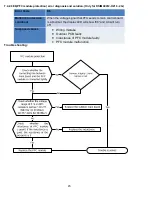 Предварительный просмотр 46 страницы Klimaire KWIM09-H2 Service Manual