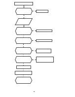 Предварительный просмотр 58 страницы Klimaire KWIM09-H2 Service Manual