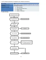 Предварительный просмотр 60 страницы Klimaire KWIM09-H2 Service Manual