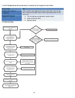 Предварительный просмотр 63 страницы Klimaire KWIM09-H2 Service Manual