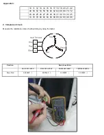 Предварительный просмотр 94 страницы Klimaire KWIM09-H2 Service Manual