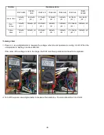 Предварительный просмотр 96 страницы Klimaire KWIM09-H2 Service Manual