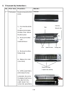 Предварительный просмотр 101 страницы Klimaire KWIM09-H2 Service Manual