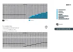 Предварительный просмотр 6 страницы klimaoprema FDSD Product Manual