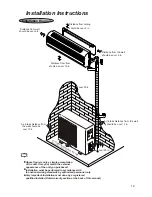 Preview for 14 page of Klimare SPLIT AIR-CONDITIONER Owner'S Manual