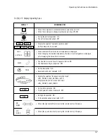 Preview for 11 page of Klimatair KFH28PV2 Service Manual