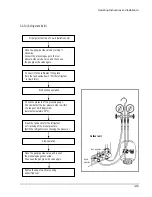 Preview for 19 page of Klimatair KFH28PV2 Service Manual