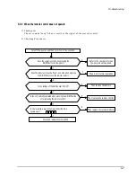 Preview for 34 page of Klimatair KFH28PV2 Service Manual