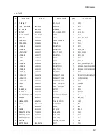 Preview for 47 page of Klimatair KFH28PV2 Service Manual