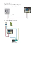 Preview for 15 page of KlimaTeknik KT135CV-TOP Manual