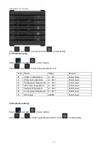 Preview for 17 page of KlimaTeknik KT135CV-TOP Manual