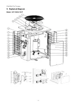 Preview for 30 page of KlimaTeknik KT135CV-TOP Manual