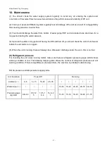 Preview for 32 page of KlimaTeknik KT135CV-TOP Manual