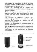 Preview for 17 page of Klimatronic AirCare 800 Manual