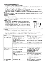 Preview for 6 page of Klimatronic DryFix 20 Instructions Manual