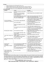 Preview for 11 page of Klimatronic DryFix 20 Instructions Manual