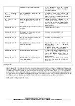 Preview for 17 page of Klimatronic DryFix 50 perform Manual