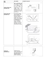 Preview for 32 page of Klimatronic FUSION plus User Manual