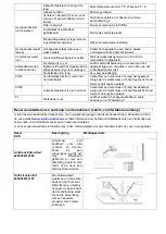 Preview for 43 page of Klimatronic FUSION plus User Manual