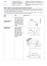 Preview for 65 page of Klimatronic FUSION plus User Manual