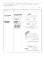 Preview for 87 page of Klimatronic FUSION plus User Manual