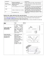 Preview for 109 page of Klimatronic FUSION plus User Manual