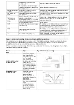 Preview for 120 page of Klimatronic FUSION plus User Manual