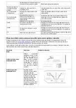 Preview for 131 page of Klimatronic FUSION plus User Manual