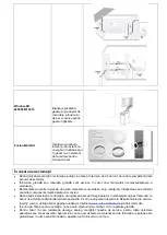 Preview for 132 page of Klimatronic FUSION plus User Manual