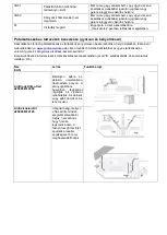 Preview for 142 page of Klimatronic FUSION plus User Manual