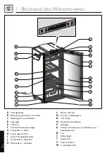 Preview for 36 page of Klimawatt EuroCave Collection User Manual