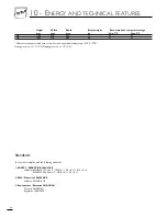 Предварительный просмотр 29 страницы Klimawatt Eurocave Premire Series User Manual