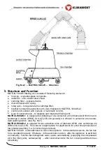 Предварительный просмотр 4 страницы Klimawent 800O56 Use And Maintenance Manual