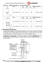 Предварительный просмотр 10 страницы Klimawent 802O14 Use And Maintenance Manual