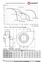 Предварительный просмотр 4 страницы Klimawent 802W06 Use And Maintenance Manual