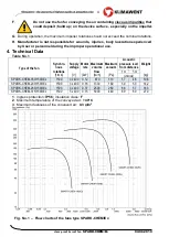 Preview for 4 page of Klimawent 808W18 Use And Maintenance Manual