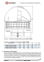 Preview for 5 page of Klimawent 808W18 Use And Maintenance Manual