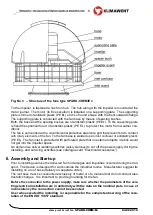 Preview for 6 page of Klimawent 808W18 Use And Maintenance Manual