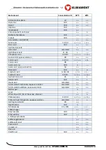 Preview for 12 page of Klimawent 808W18 Use And Maintenance Manual