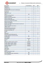 Preview for 13 page of Klimawent 808W18 Use And Maintenance Manual