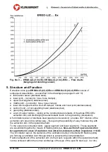 Предварительный просмотр 5 страницы Klimawent 814R21 Use And Maintenance Manual