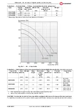 Предварительный просмотр 3 страницы Klimawent ALAN-U/E-10-HD-N Use And Maintenance Manual